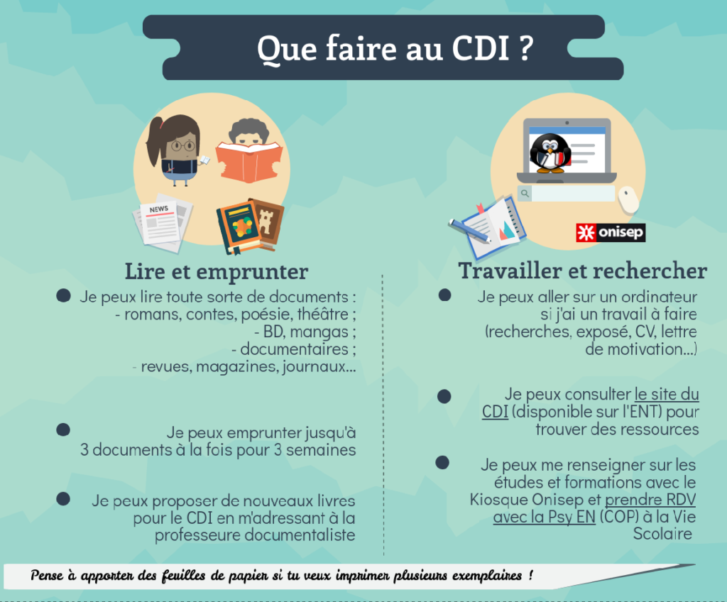 Infog Que faire au CDI Lycée L. Lagrange Bondy